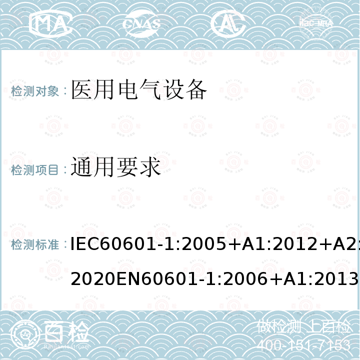 通用要求 医用电气设备-第1部分：基本安全和基本性能的通用要求