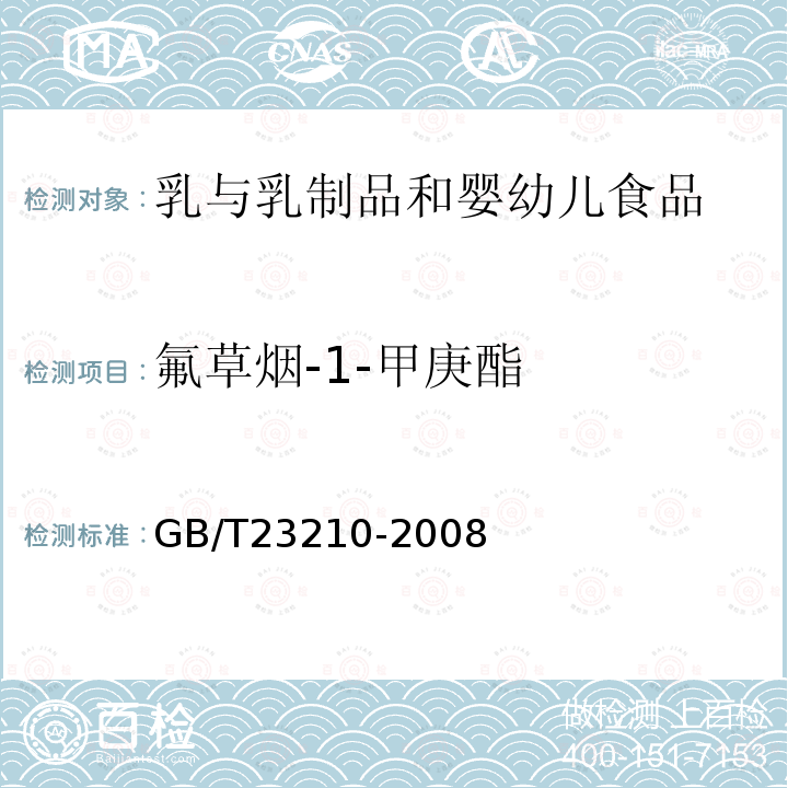 氟草煙-1-甲庚酯 牛奶和奶粉中511種農藥及相關化學品殘留量的測定氣相色譜-質譜法