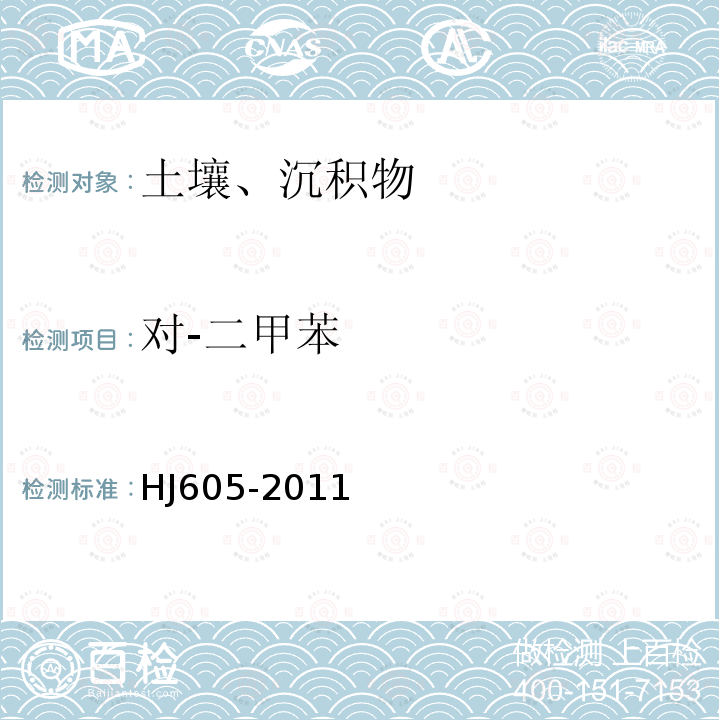 對-二甲苯 土壤和沉積物 揮發性有機物的測定 吹掃捕集/氣相色譜-質譜法