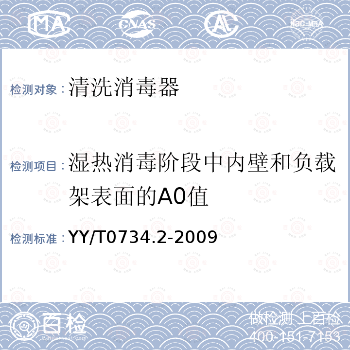 湿热消毒阶段中内壁和负载架表面的A0值 清洗消毒器 第2部分:对外科和麻醉器械等进行湿热消毒的清洗消毒器 要求和试验