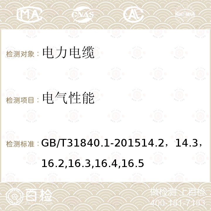 电气性能 额定电压1kV(Um=1.2kV)到35kV (Um=40.5kV)铝合金芯挤包绝缘电力电缆 第1 部分：额定电压1kV(Um=1.2kV)和3kV (Um=3.6kV)电缆