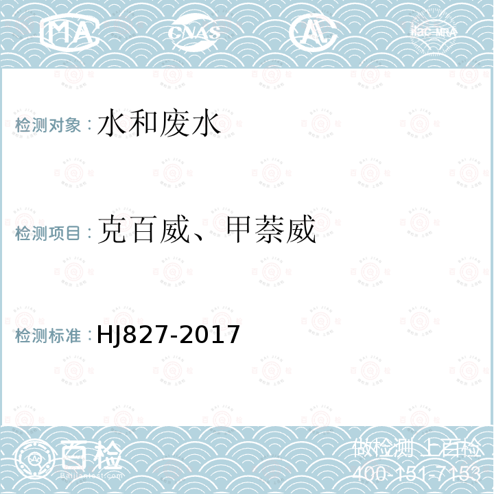 克百威、甲萘威 水质 氨基甲酸酯类农药的测定 超高效液相色谱-三重四极杆质谱法