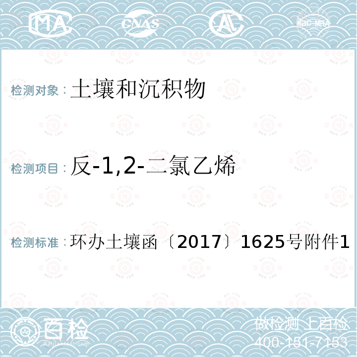 反-1,2-二氯乙烯 环办土壤函〔2017〕1625号附件1 全国土壤污染状况详查土壤样品分析测试方法技术规定第二部分 4-1