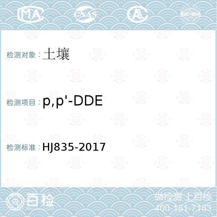 p,p'-DDE 土壤和沉积物 有机氯农药的测定 气相色谱-质谱法