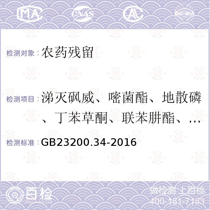 涕灭砜威、嘧菌酯、地散磷、丁苯草酮、联苯肼酯、噻嗪酮、萎锈灵、3-羟基克百威、烯草酮、氰霜唑、噻草酮、环丙酰菌胺、氟啶脲、枯草隆、环虫酰肼、噻虫胺、二苯隆、杀草隆、二甲嘧酚、苄氯三唑醇、除虫脲、敌草隆、乙虫腈、氟虫腈、氟啶胺、啶蜱脲、氟虫脲、磺菌胺、苯硫威、唑螨酯、嘧菌腙、氟草隆、氟啶酮、呋线威、氟铃脲、咪草酸甲酯、 抗倒胺、异菌脲、茚虫威、吡虫啉、异噁隆、异噁唑草酮、氟丙氧脲、甲基苯噻隆、苯嗪草酮、甲氧虫酰肼、敌草胺、双苯氟脲、噁咪唑、噁嗪草酮、辛硫磷、增效醚、吡唑醚菌酯、吡唑特、苄草唑、戊菌隆、毒草胺、吡丙醚、精喹禾灵、螺螨酯、虫酰肼、氟苯脲、噻酰菌胺、噻虫啉、噻虫嗪 食品安全国家标准 食品中涕灭砜威、吡唑醚菌酯、嘧菌酯等65种农药残留量的测定 液相色谱-质谱 质谱法