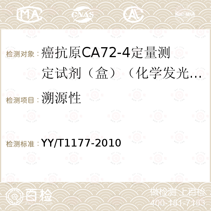 溯源性 癌抗原CA72-4定量测定试剂(盒) 化学发光免疫分析法