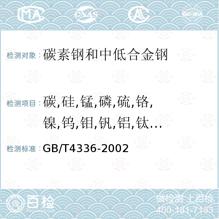 碳,硅,錳,磷,硫,鉻,鎳,鎢,鉬,釩,鋁,鈦,銅,鈮,鈷,硼,鋯 碳素鋼和中低合金鋼火花源原子發射光譜分析方法(常規方法)