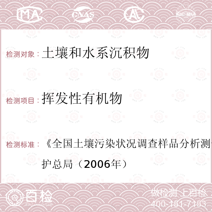 挥发性有机物 挥发性有机化合物 顶空-气相色谱-质谱法 全国土壤污染状况调查样品分析测试技术规定 国家环境保护总局（2006年）