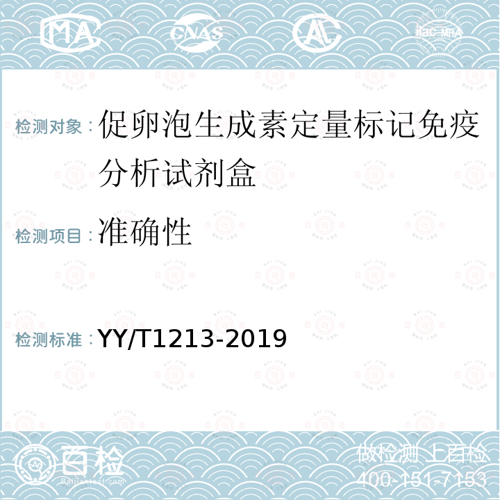 准确性 促卵泡生成素测定试剂盒