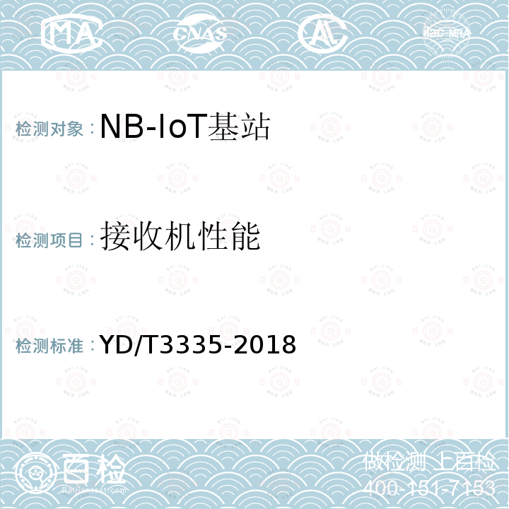 接收机性能 面向物联网的蜂窝窄带接入（NB-IoT）基站设备技术要求