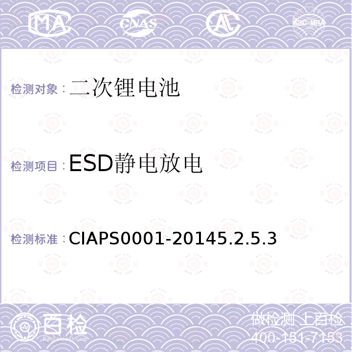 ESD静电放电 CIAPS0001-20145.2.5.3 USB接口类移动电源