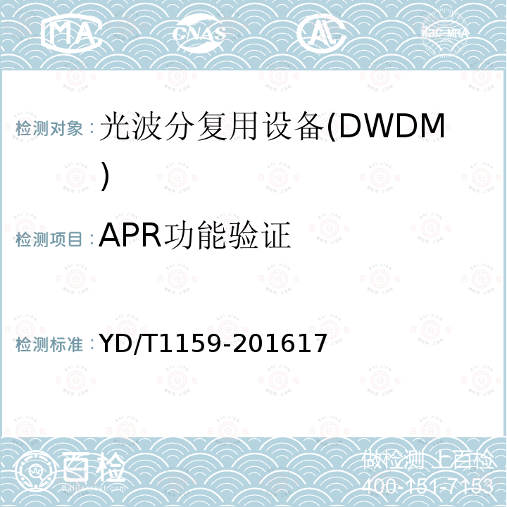 APR功能验证 光波分复用(WDM)系统测试方法