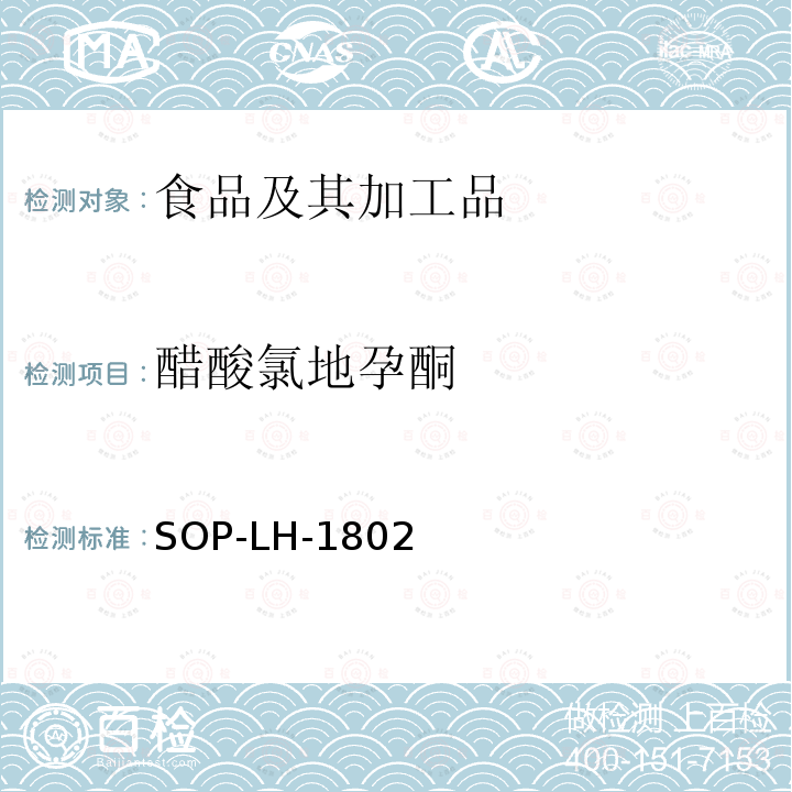 醋酸氯地孕酮 动物源性食品中多种药物残留的筛查方法—液相色谱-高分辨质谱法