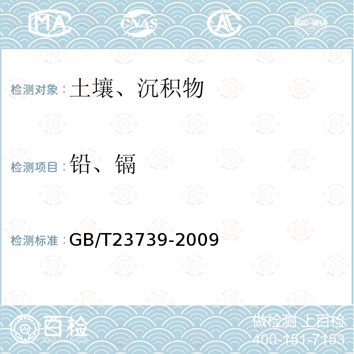 铅、镉 土壤质量 有效态铅和镉的测定 原子吸收法