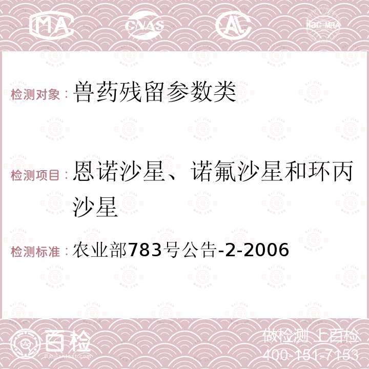 恩诺沙星、诺氟沙星和环丙沙星 水产品中诺氟沙星、盐酸环丙沙星、恩诺沙星残留量的测定 液相色谱法