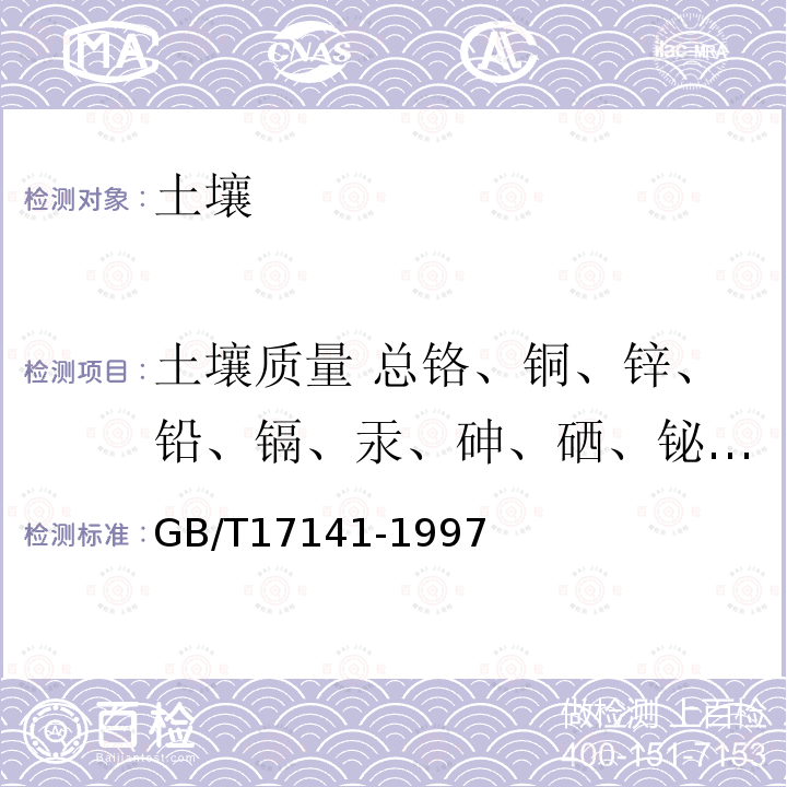 土壤质量 总铬、铜、锌、铅、镉、汞、砷、硒、铋、锑元素测定 土壤质量 铅、镉的测定 石墨炉原子吸收分光光度法