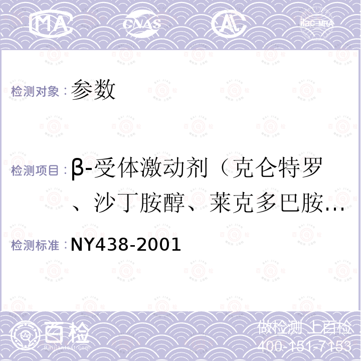 β-受体激动剂（克仑特罗、沙丁胺醇、莱克多巴胺、齐帕特罗、氯丙那林、特布他林、西马特罗、西布特罗、马布特罗、溴布特罗、克仑普罗、班布特罗、妥布特罗） 饲料中盐酸克仑特罗的测定