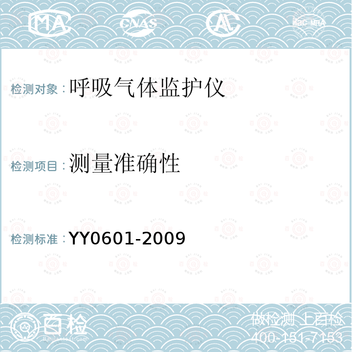 测量准确性 医用电气设备 呼吸气体监护仪的基本安全和主要性能专用要求