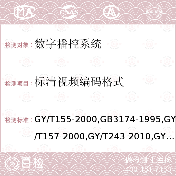 标清视频编码格式 GY/T 155-2000 高清晰度电视节目制作及交换用视频参数值