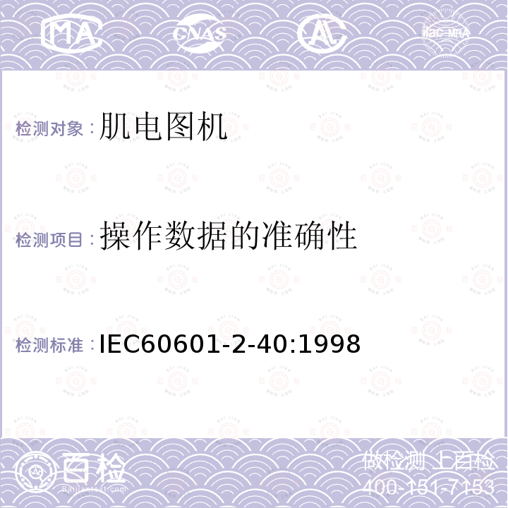 操作数据的准确性 IEC 60601-2-40-1998 医用电气设备 第2-40部分:电子肌动描记器及诱发反应设备安全专用要求