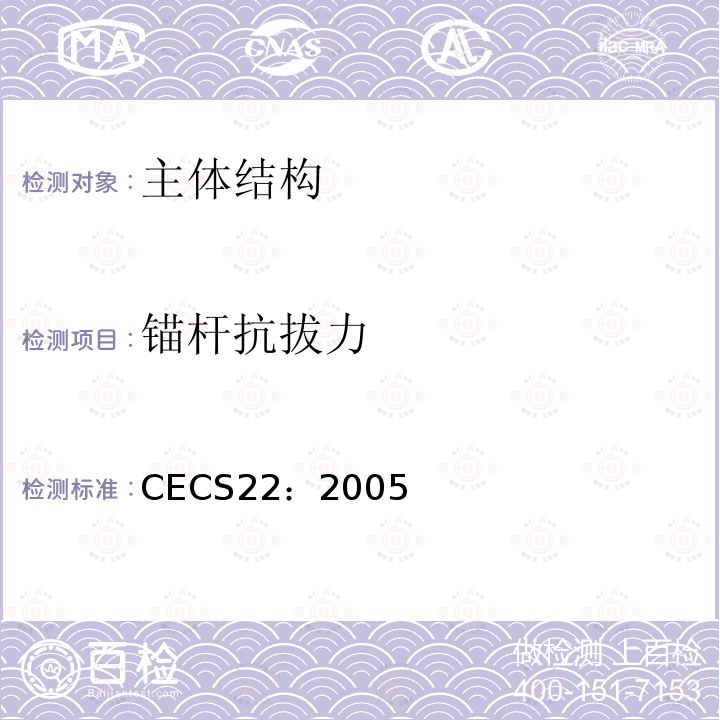 锚杆抗拔力 CECS22：2005 岩土锚杆（索）技术规程 第9款