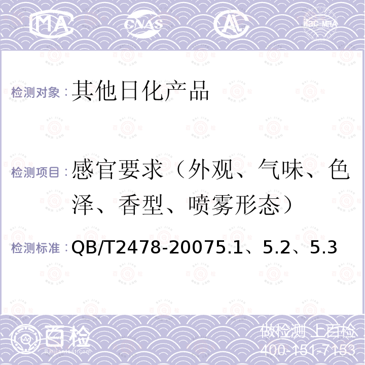 感官要求（外观、气味、色泽、香型、喷雾形态） 液体鞋油