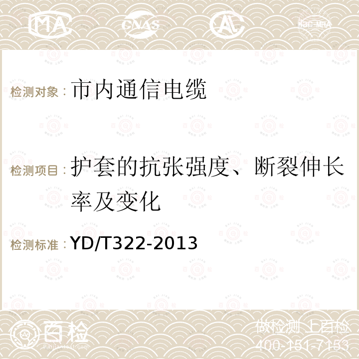 护套的抗张强度、断裂伸长率及变化 铜芯聚烯烃绝缘铝塑综合护套市内通信电缆