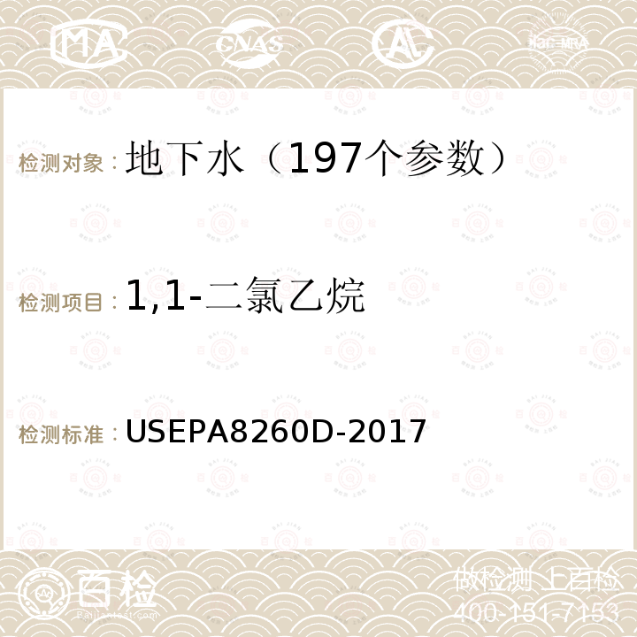 1,1-二氯乙烷 挥发性有机物的测定 吹扫捕集 气相色谱—质谱法