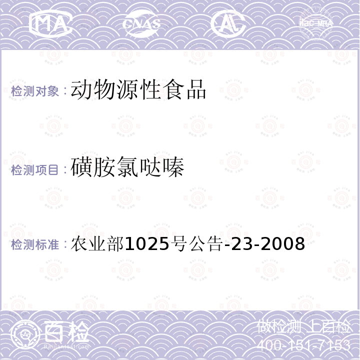 磺胺氯哒嗪 农业部1025号公告-23-2008 动物源食品中磺胺类药物残留检测 液相色谱-串联质谱法