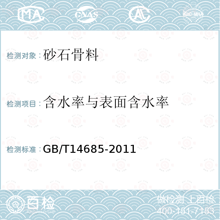 含水率与表面含水率 建设用卵石、碎石