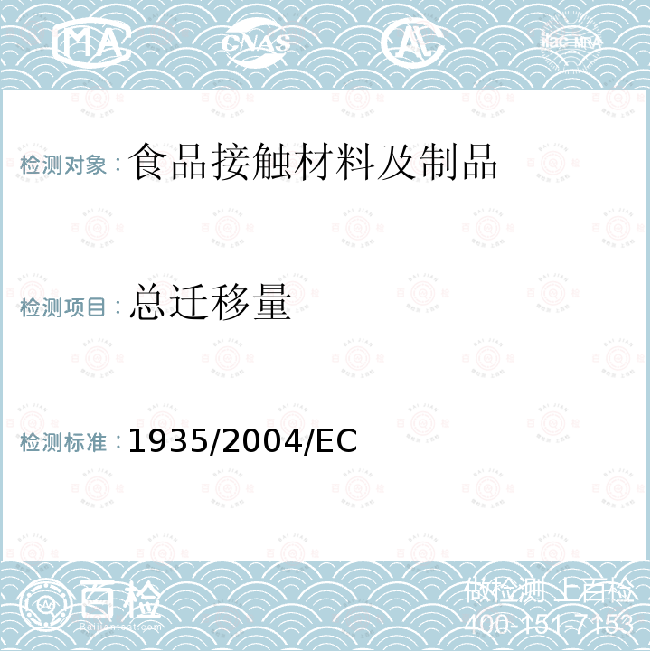 总迁移量 欧洲议会和理事会(EC) No 1935/2004法规 关于拟接触食品的材料和制品暨废除80/590/EEC和89/109/EEC指令