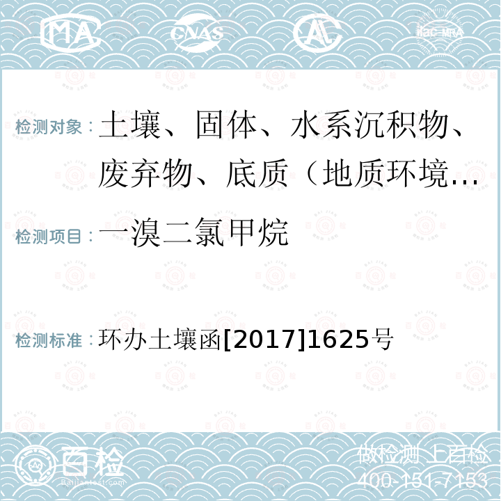 一溴二氯甲烷 全国土壤污染状况详查土壤样品分析测试方法技术规定 第二部分4挥发性有机物类挥发性有机物类