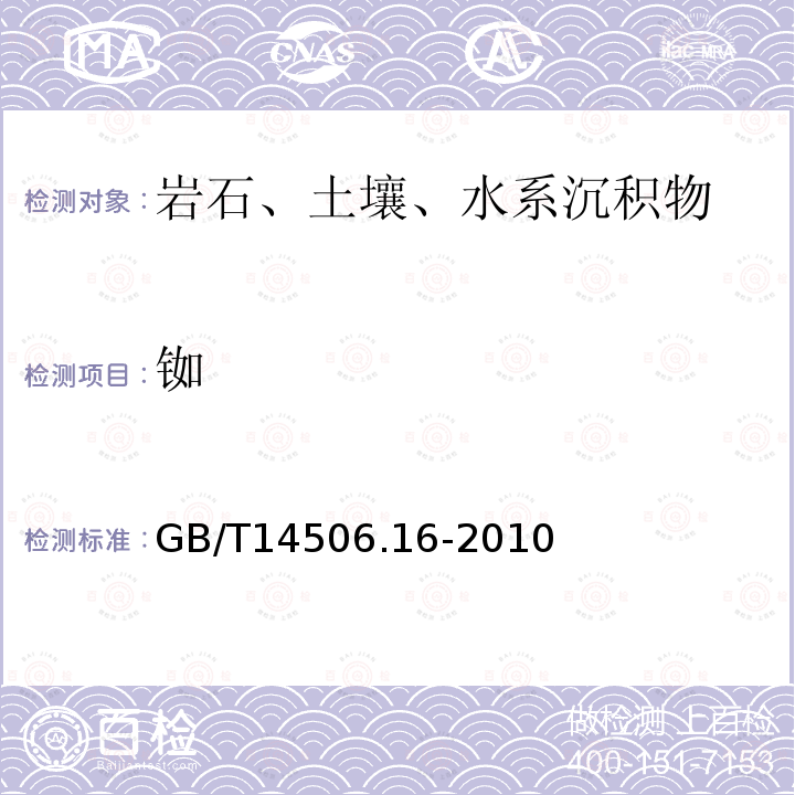 铷 岩石土壤化学分析方法 第16部分：火焰原子吸收分光光度法测定铷量