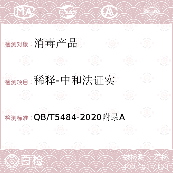 稀释-中和法证实 食品及家庭用消毒剂、杀菌剂性能的杀细菌活性评估试验