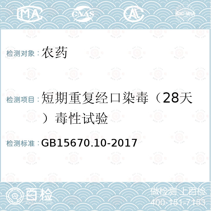 短期重复经口染毒（28天）毒性试验 农药登记毒理学试验方法 第10部分：短期重复经口染病（28天）毒性试验