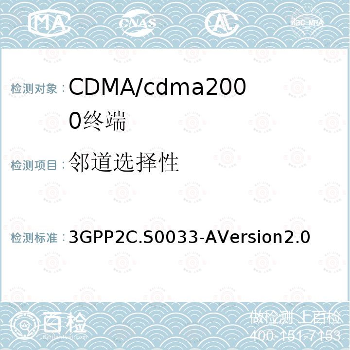 邻道选择性 3GPP2C.S0033-AVersion2.0 cdma2000高速率分组数据接入终端的推荐最低性能标准