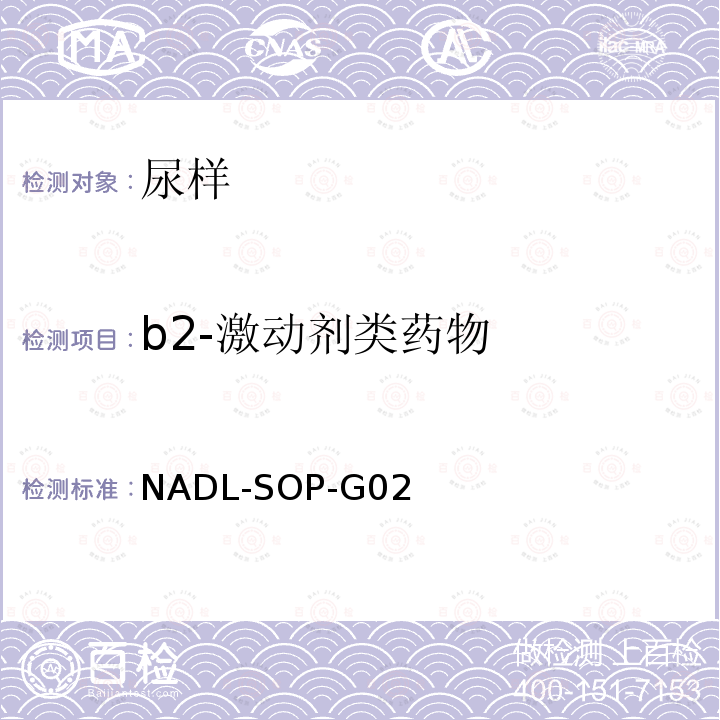 b2-激动剂类药物 NADL-SOP-G02 气相色谱质谱联用分析方法-麻醉剂和b-阻断剂类药物及部分其他药物标准检测方法