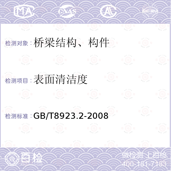 表面清洁度 涂覆涂料前钢材表面处理 表面清洁度的目视评定 第2部分 已涂覆过的钢材表面局部清除原有涂层后的处理等级