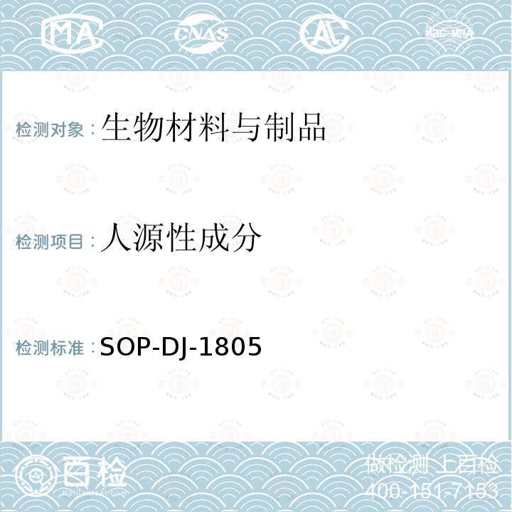人源性成分 SOP-DJ-1805 鉴定技术规程