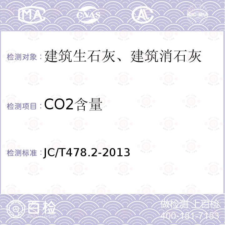 CO2含量 建筑石灰试验方法 第2部分：化学分析方法