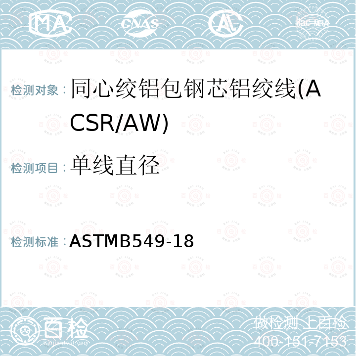 单线直径 ASTMB549-18 同心绞铝包钢芯铝绞线标准规范(ACSR/AW)