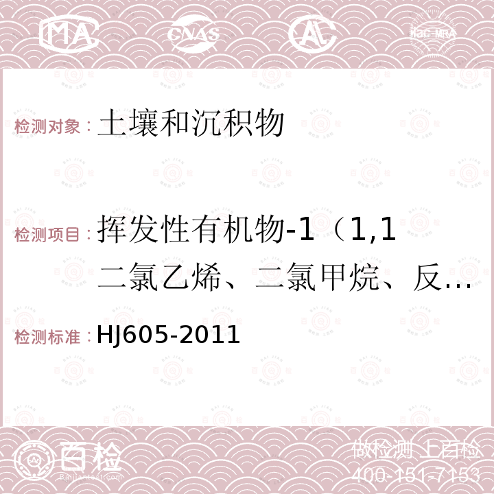 挥发性有机物-1（1,1二氯乙烯、二氯甲烷、反式-1，2-二氯乙烯、1，1二氯乙烷、顺式-1，2-二氯乙烯、溴氯代甲烷、氯仿、2，2-二氯丙烷、1，2-二氯乙烷、1，1，1三氯乙烷、1,1-二氯丙烯、苯、四氯化碳、1,2-二氯丙烷、二溴甲烷、溴代二氯甲烷、三氯乙烯、（Z）1,3-二氯丙烯、（E）1.3-二氯丙烯）、1,1,2-三氯乙烷、甲苯、1,2-二氯丙烷、二溴甲烷、1,2-二溴乙烷) 土壤和沉积物 挥发性有机物的测定 吹扫捕集/气相色谱-质谱法