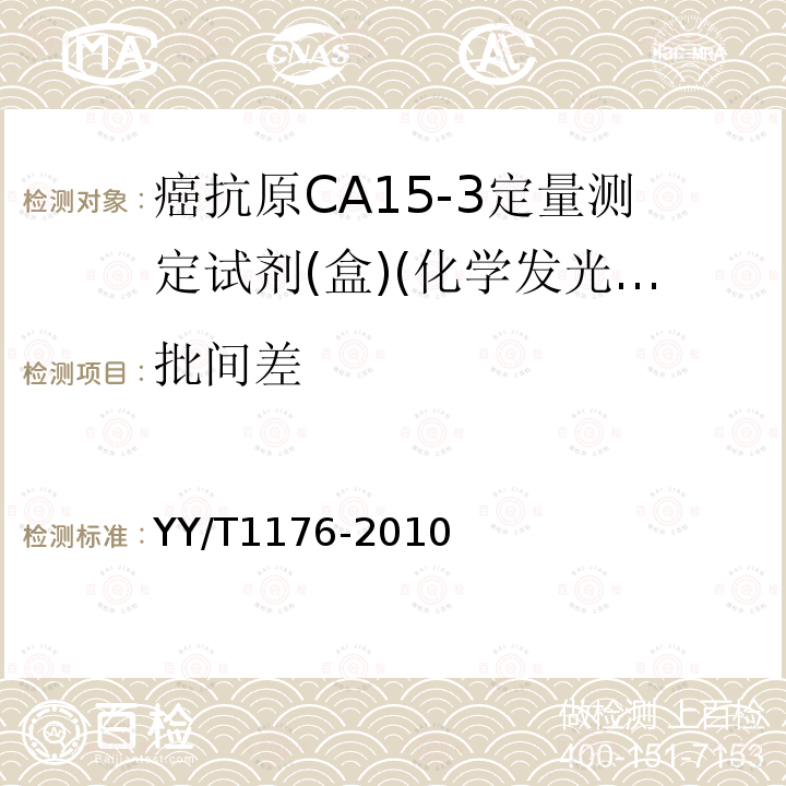 批间差 癌抗原CA15-3定量测定试剂(盒)(化学发光免疫分析法)