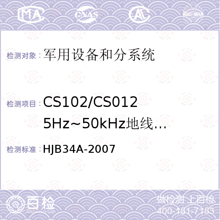 CS102/CS01
25Hz~50kHz地线
传导敏感度 舰船电磁兼容性要求