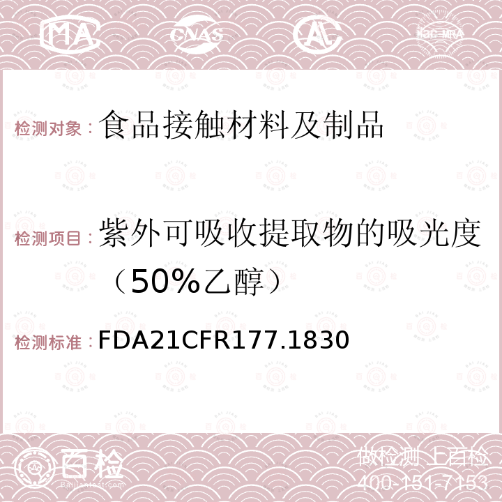 紫外可吸收提取物的吸光度（50%乙醇） FDA21CFR177.1830 苯乙烯/甲基丙烯酸甲酯共聚物