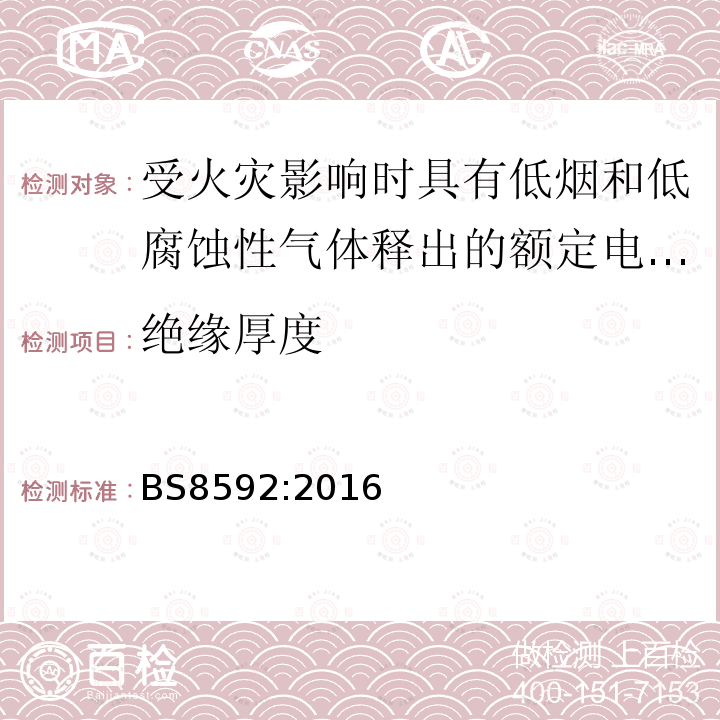 绝缘厚度 BS 8592:2016 受火灾影响时具有低烟和低腐蚀性气体释出的额定电压450/750V热固性绝缘，无铠装，耐火，单芯无护套电缆规范