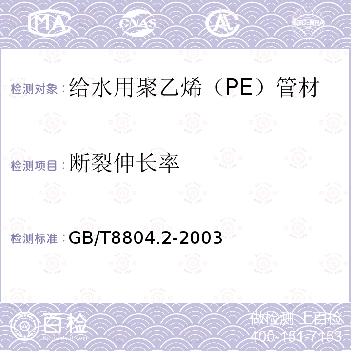 断裂伸长率 热塑性塑料管材 拉伸性能测定 第2部分 硬聚氯乙烯(PVC-U)、氯化聚氯乙烯(PVC-C)和高抗冲聚氯乙烯(PVC-HI)管材