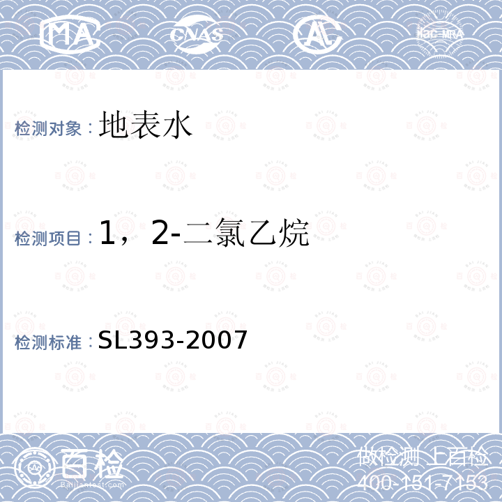 1，2-二氯乙烷 固相萃取气相色谱/质谱分析法(GC/MS)测定水中半挥发性有机污染物