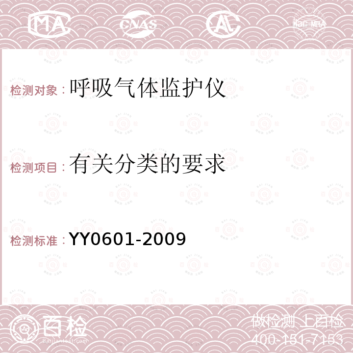 有关分类的要求 医用电气设备 呼吸气体监护仪的基本要求和主要性能专用要求