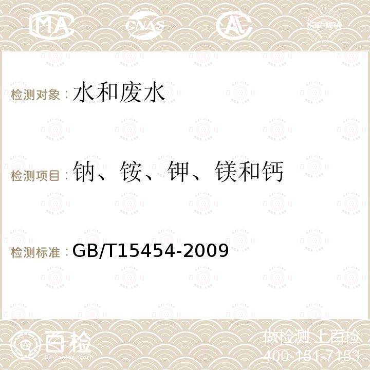 钠、铵、钾、镁和钙 工业循环冷却水中钠、铵、钾、镁和钙离子的测定 离子色谱法